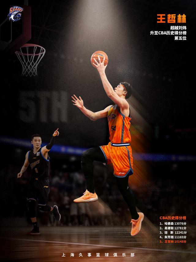 乐鱼体育登陆-王哲林狂砍24+17！生涯总得分超越刘炜升至历史第5
